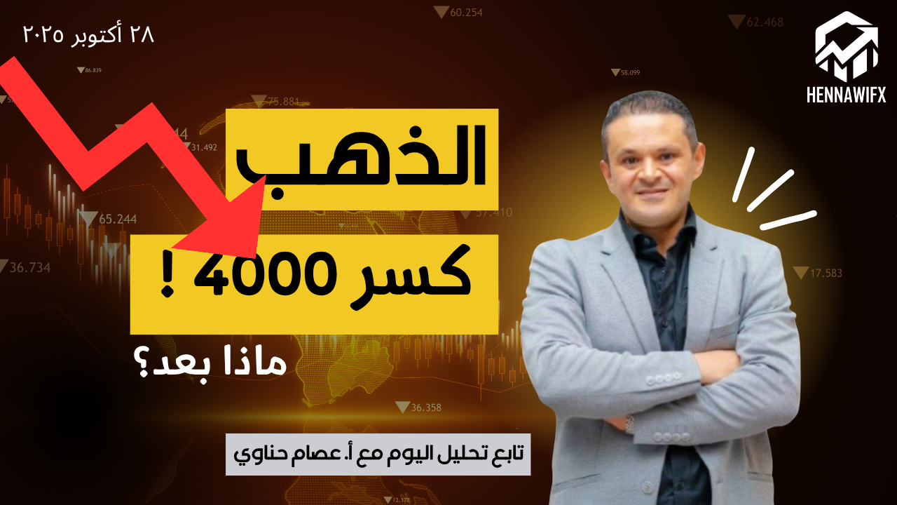 مؤشر الدولار الأمريكي عند مفترق طرق قبل قرارات الفيدرالي: هل يستعيد الزخم أم يبدأ التصحيح؟