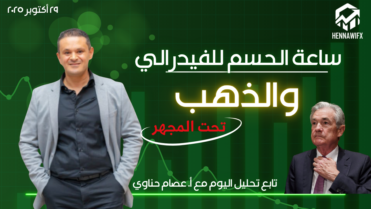 مؤشر الدولار الأمريكي عند مفترق طرق قبل قرارات الفيدرالي: هل يستعيد الزخم أم يبدأ التصحيح؟ - Copy