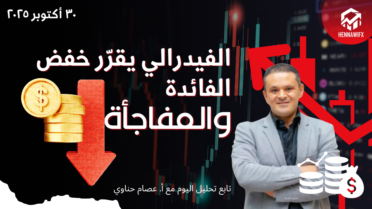 تحليل مؤشر الدولار الأمريكي بعد خفض الفائدة الأمريكية – هل يستمر الصعود؟