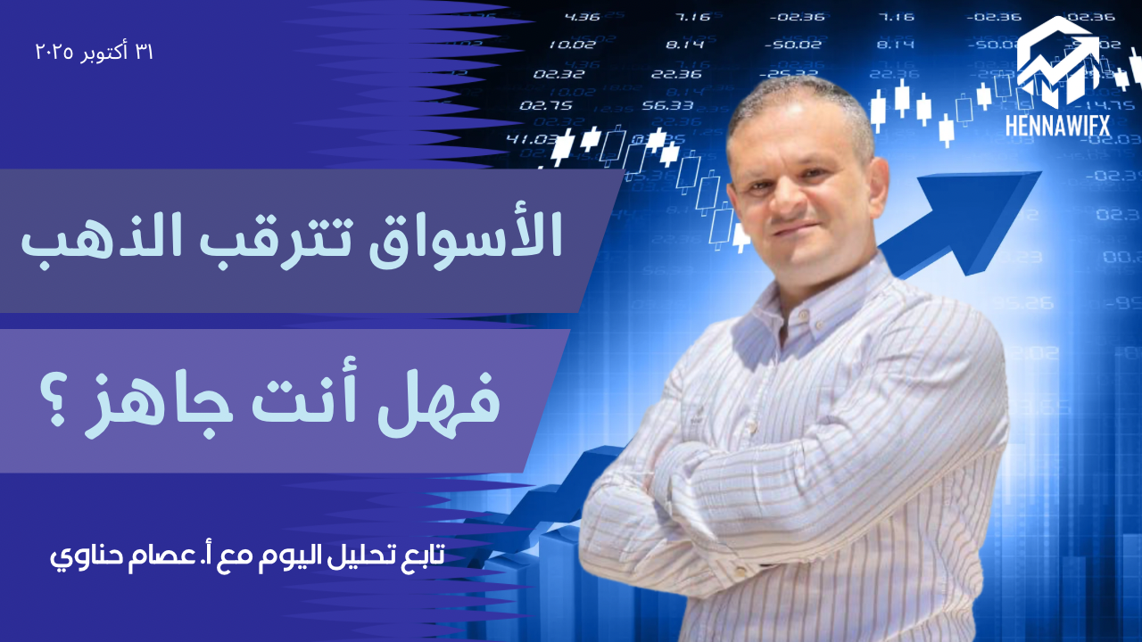 تحليل مؤشر الدولار الأمريكي بعد خفض الفائدة الأمريكية – هل يستمر الصعود؟ - Copy