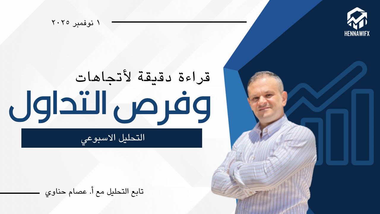 تحليل مؤشر الدولار الأمريكي بعد خفض الفائدة الفدرالية وتحذيرات باول من التضخم: توقعات الأسبوع من 3 إلى 7 نوفمبر 2025