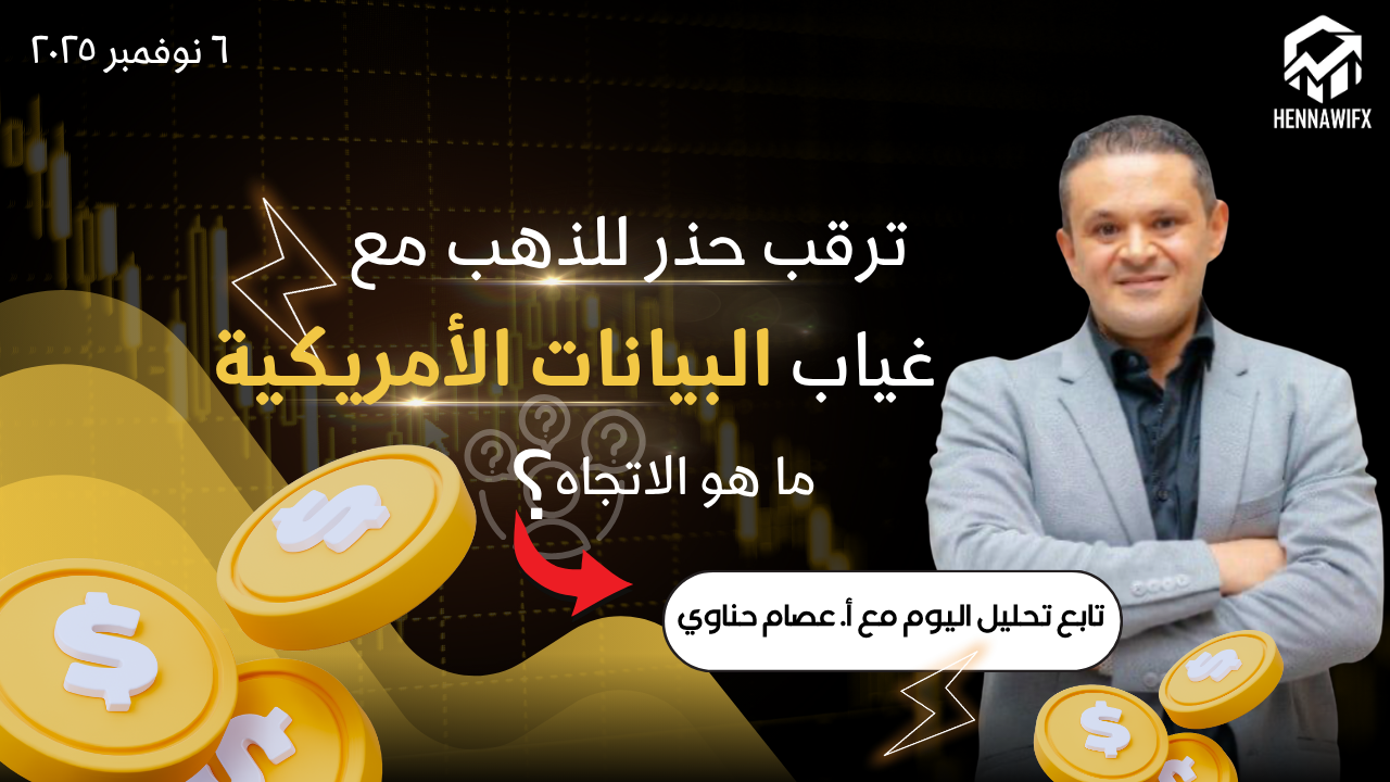 مؤشر الدولار الأمريكي DXY يختبر دعم 99.65 وسط ضعف الزخم واحتمال استمرار الهبوط