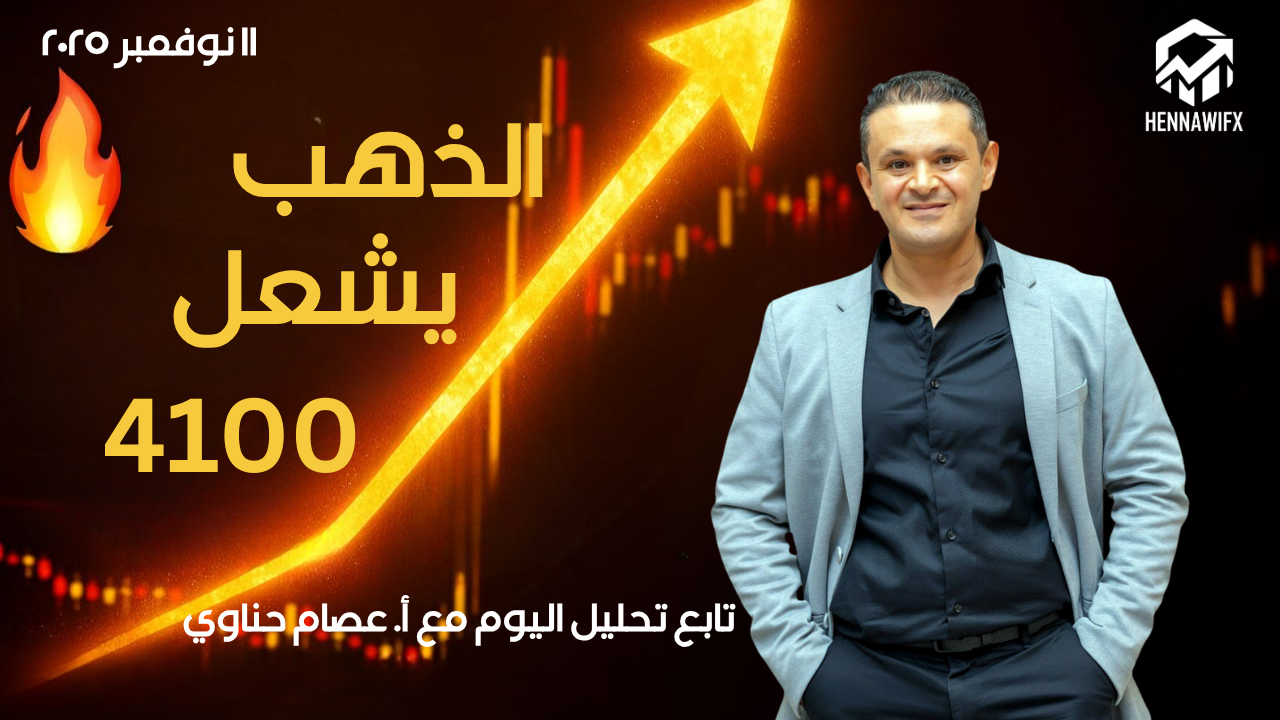 مؤشر الدولار الأمريكي DXY   اختراق الذهب 4100