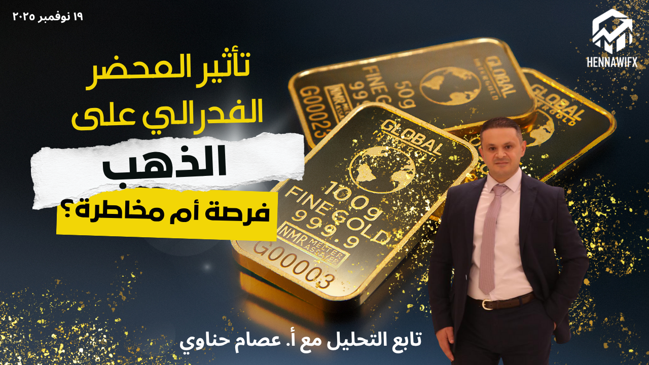 تحليل مؤشر الدولار الأمريكي: صعود قوي بانتظار حسم بيانات العمل