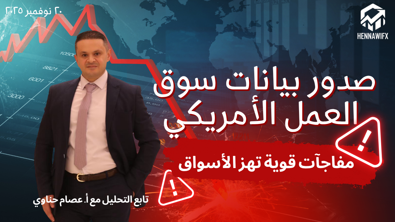 تحليل مؤشر الدولار الأمريكي 20 نوفمبر 2025: صعود مدعوم بمحضر الفيدرالي وترقب لبيانات سوق العمل