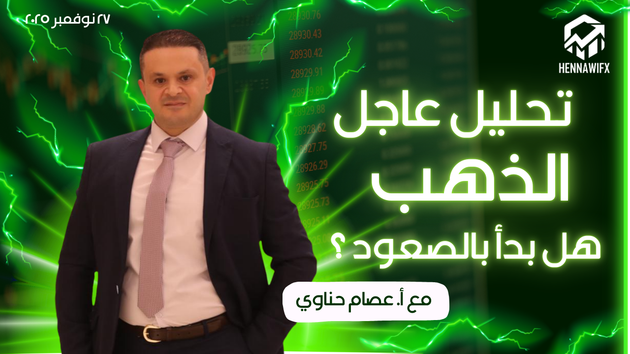 تحليل مؤشر الدولار الأمريكي (DXY) – الخميس 27-11-2025: دعم ومقاومة وفرص محتملة وسط قلة السيولة