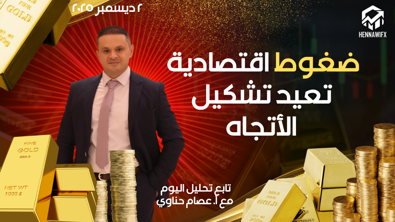 تحليل شامل لمؤشر الدولار الأمريكي DXY واتجاهاته الحالية في 2025