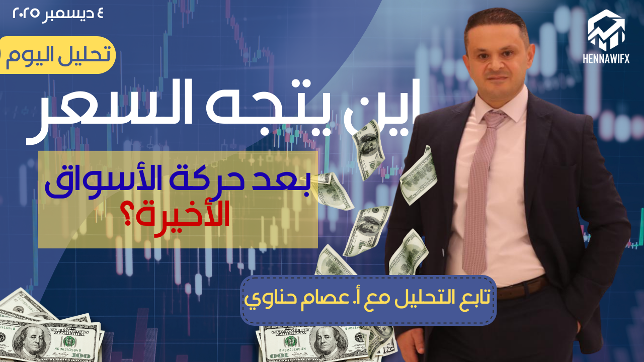 مستقبل مؤشر الدولار القصير المدى بين ضعف البيانات واحتمالات التصحيح