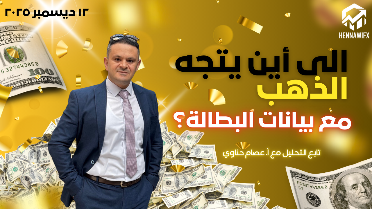 تحليل مؤشر الدولار الأمريكي DXY: كسر 98.60 وتأكيد المسار الهابط – أهم التوقعات والفرص