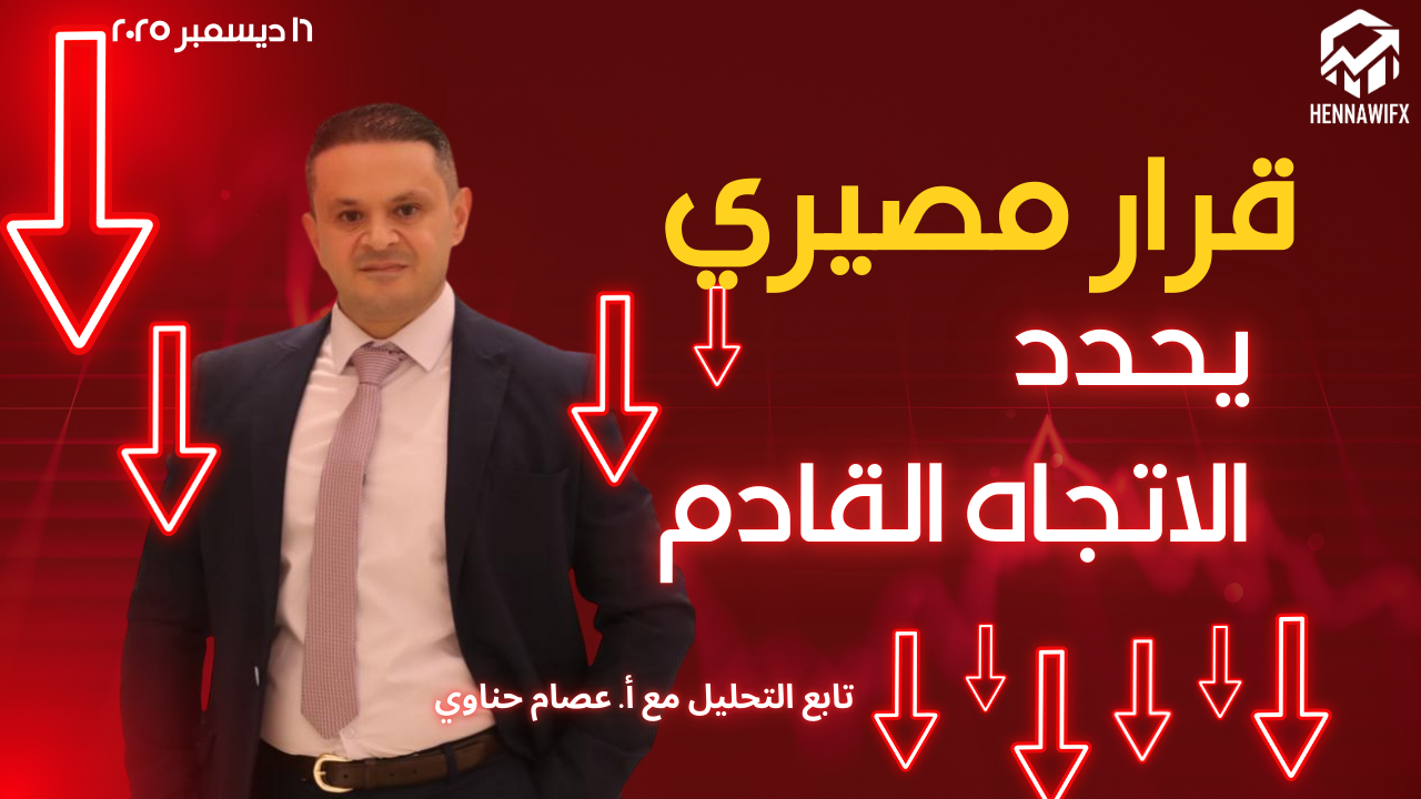 مؤشر الدولار الأمريكي تحت المجهر: قراءة فنية وأساسية قبل صدور البيانات الهامة