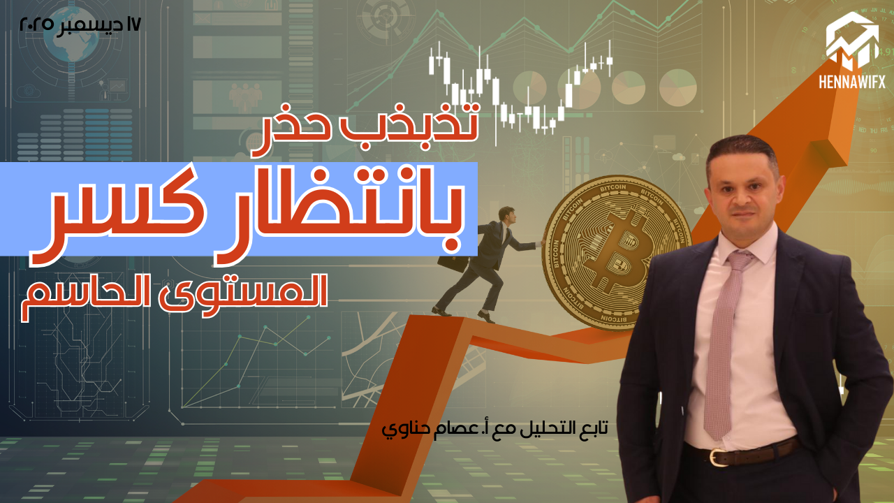 تحليل مؤشر الدولار الأمريكي: هل الارتداد الحالي تصحيح فني أم بداية تغيير اتجاه؟