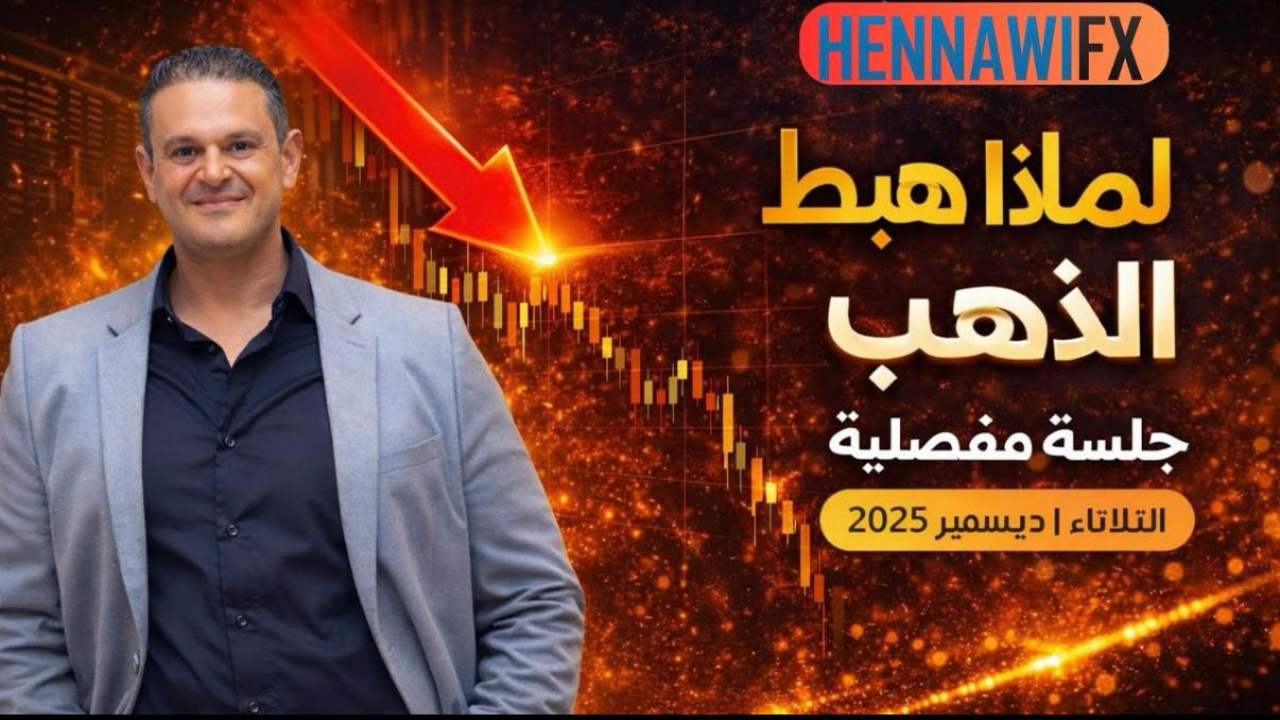 مؤشر الدولار الأمريكي عند مفترق طرق: هل هي قوة مؤقتة أم بداية تغيير اتجاه؟