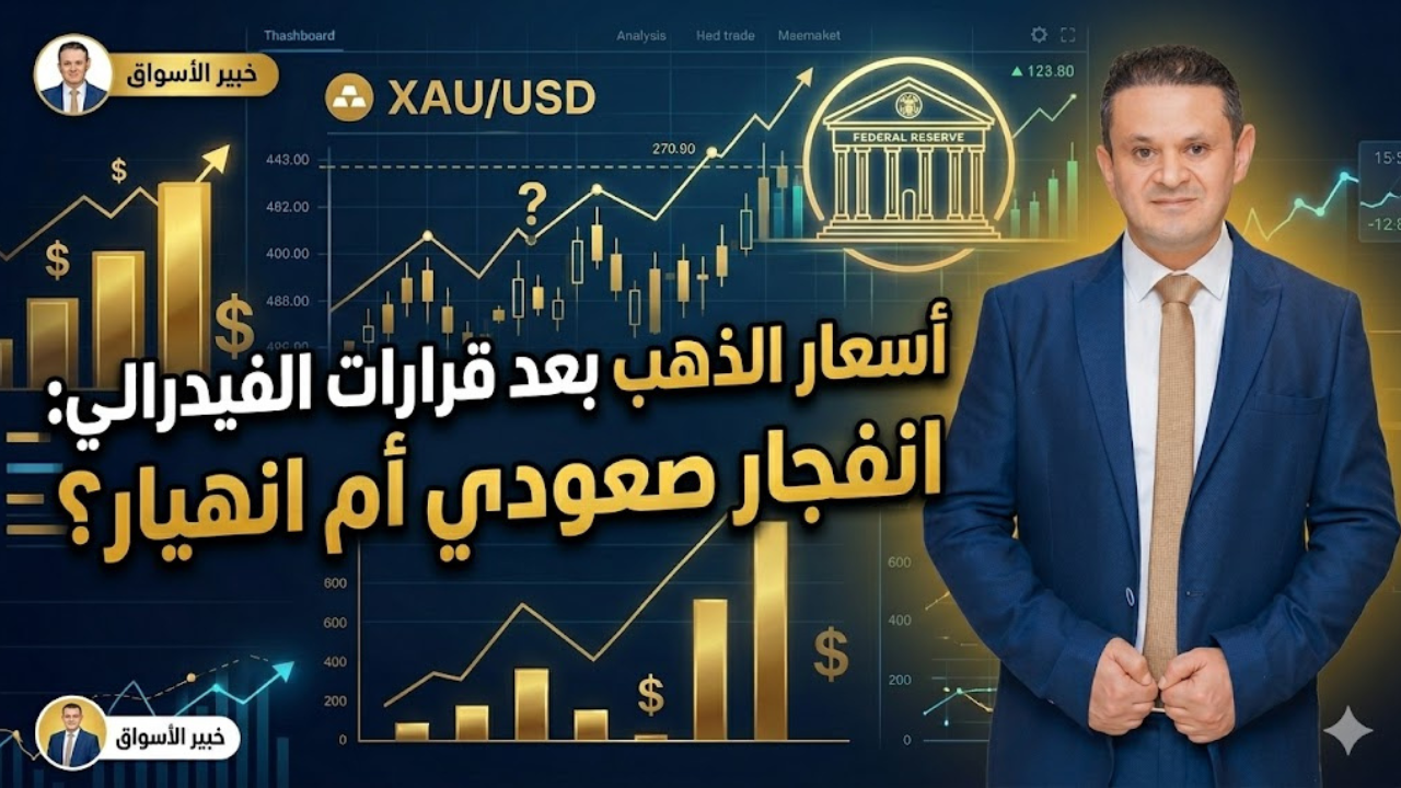مؤشر الدولار الأمريكي (DXY): صراع القمة والبحث عن الاتجاه