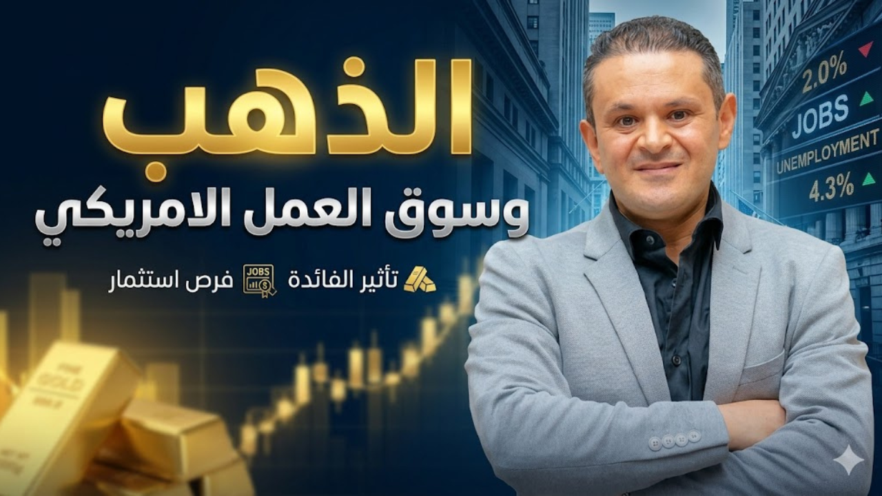 تقرير حركة مؤشر الدولار الأمريكي (DXY) وصراع السيولة