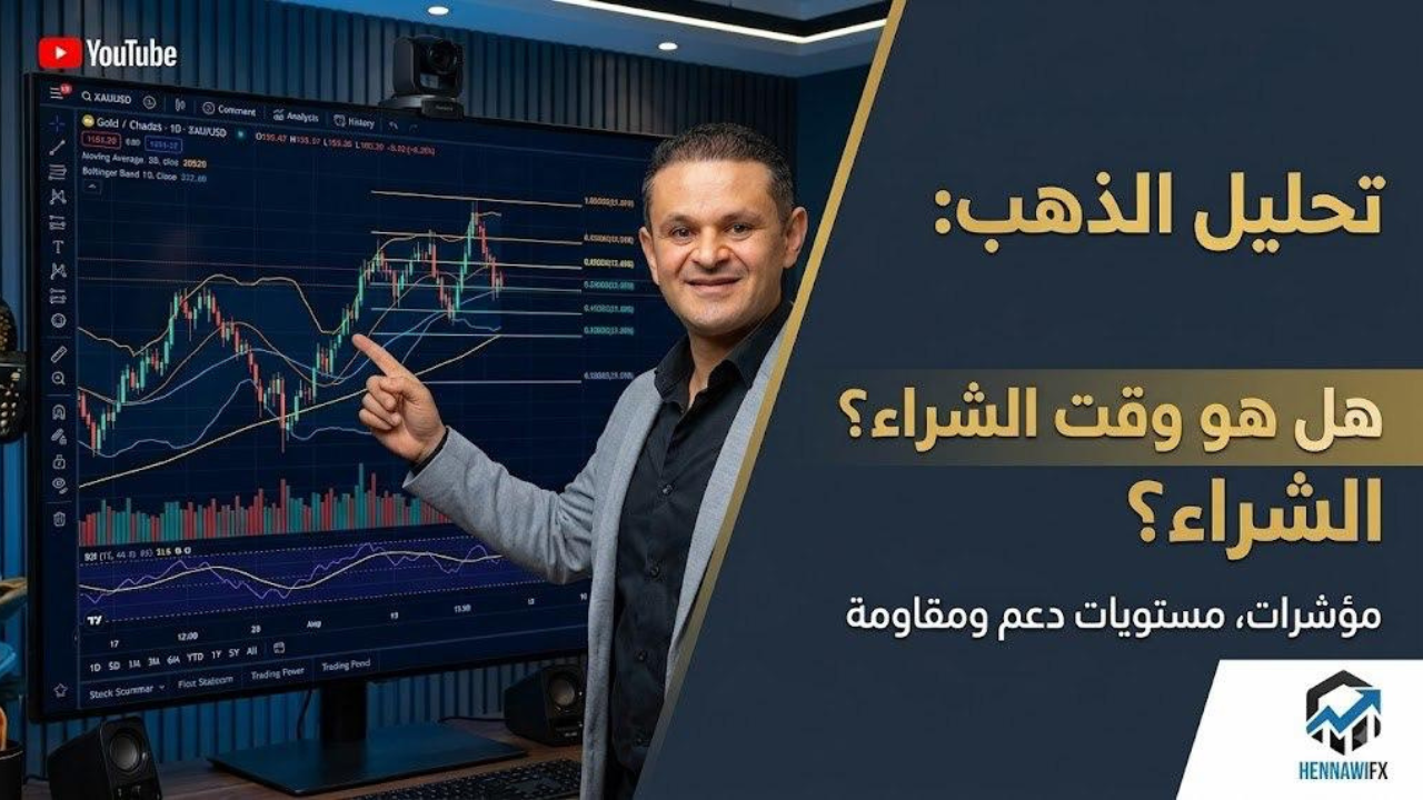 تقرير تحليل مؤشر الدولار الأمريكي (DXY): مسار الفائدة ومستويات الدعم والمقاومة الحرجـة