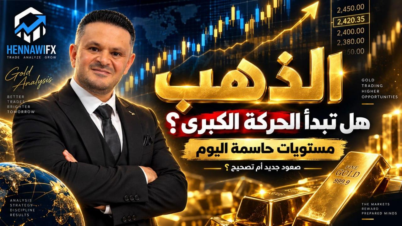 تحليل مؤشر الدولار الأمريكي (DXY): ترقب بيانات التضخم ومستويات الاختراق المحورية