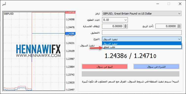 ميتاتريدر4