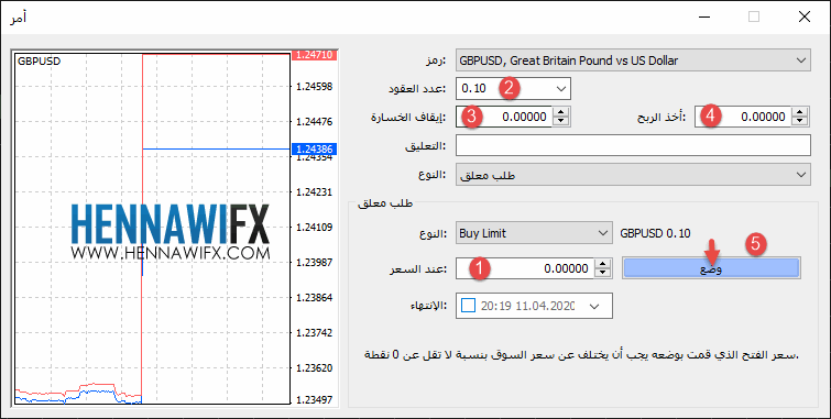 ميتاتريدر 4