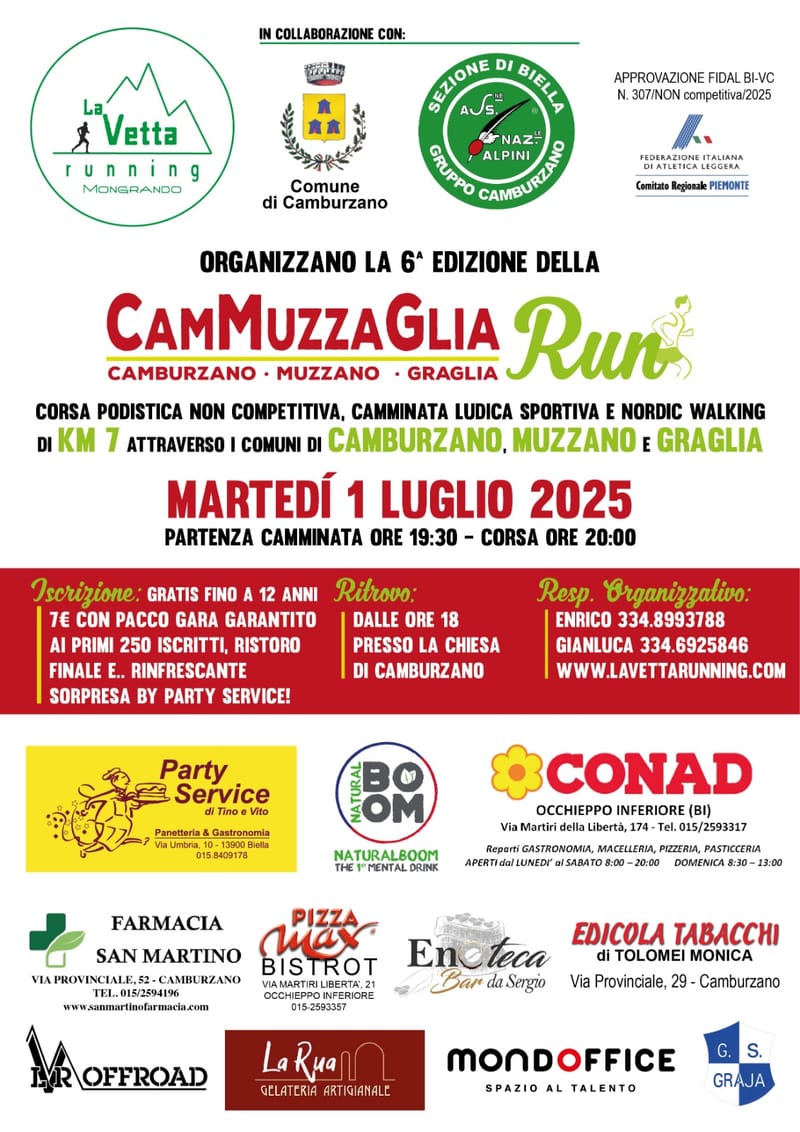 6° CamMuzzaGlia