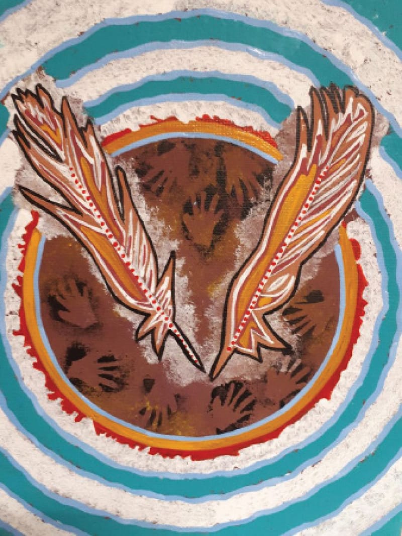 Acknowledgement of Country