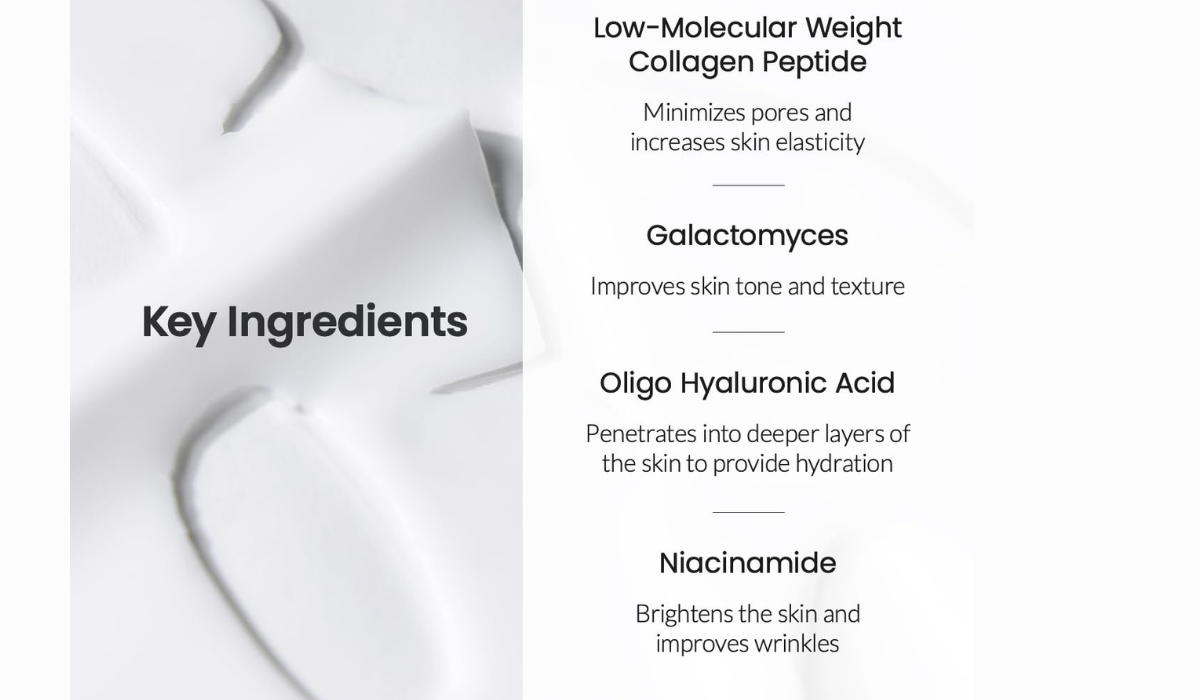 Key ingredients of the Biodance Collagen Mask, including collagen, hyaluronic acid, and botanical extracts.