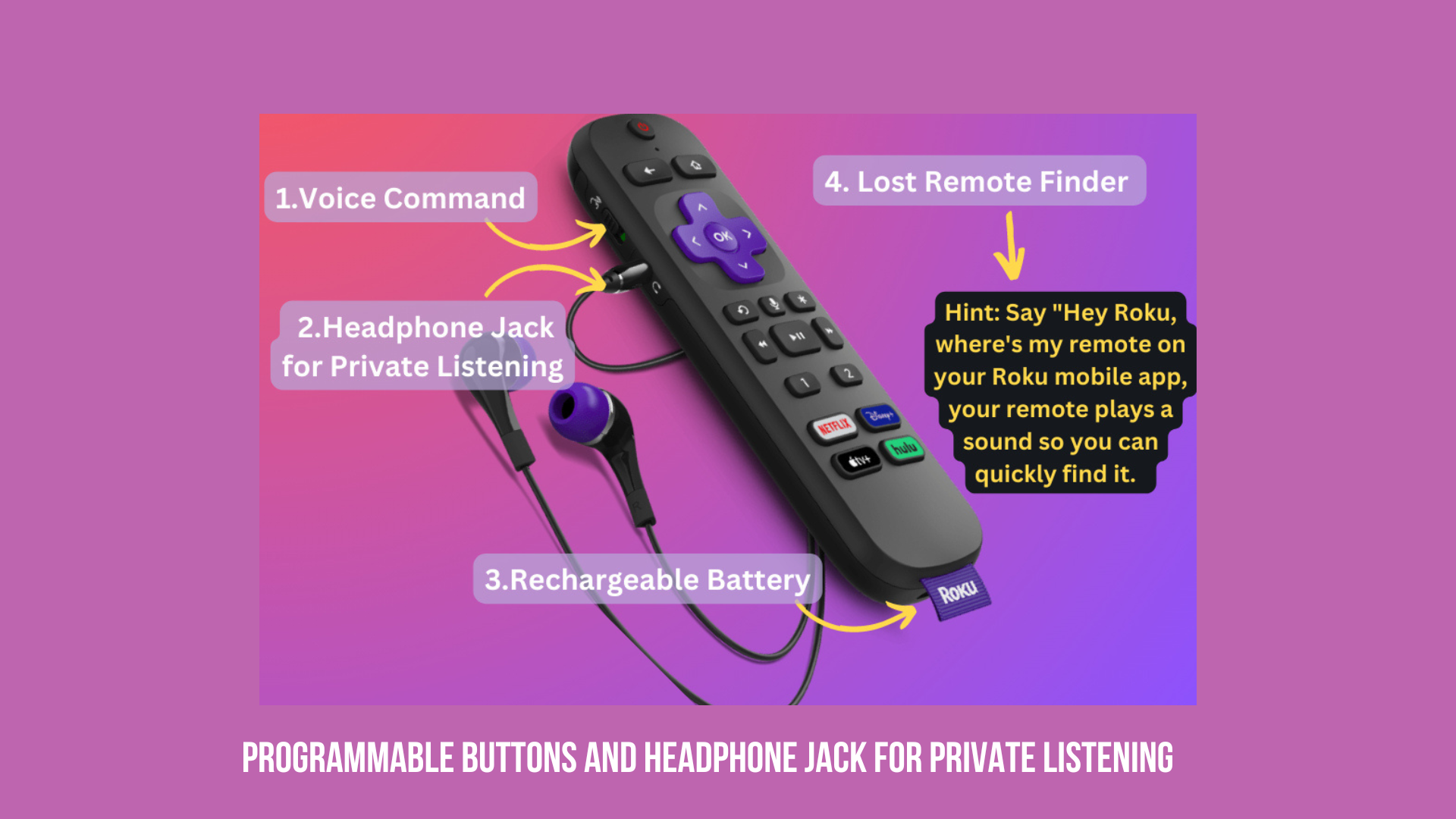 Close-up of the new Roku Ultra 2024 remote featuring a headphone jack for private listening, a sleek design with a 'Hi' command button, and a rechargeable battery.