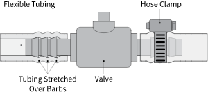 Hose Barb Valve Connection