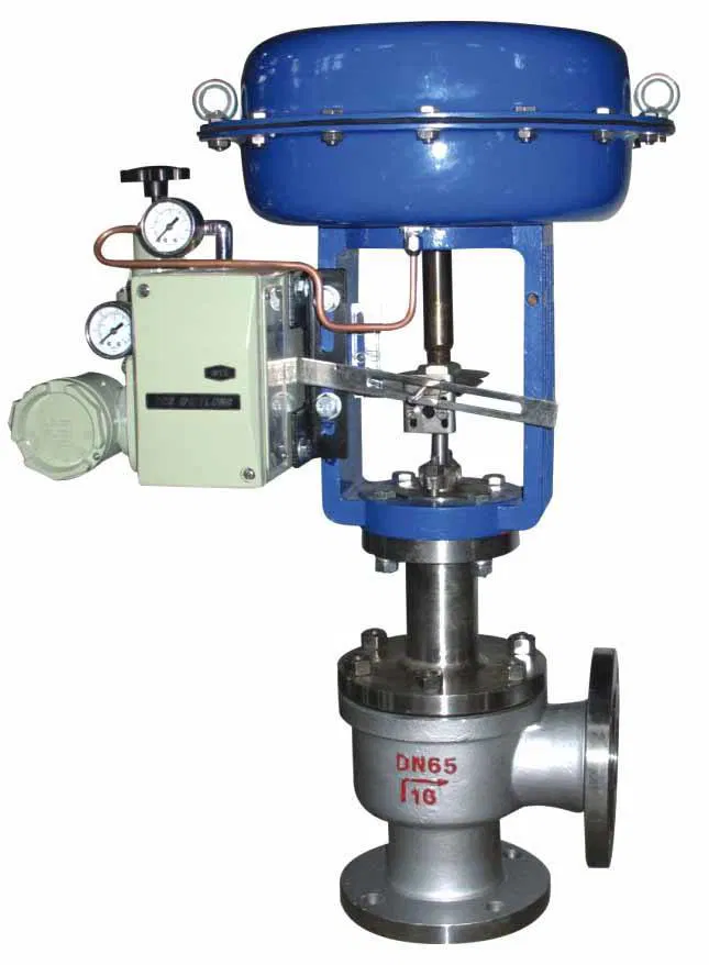 Types of Control Valves Manufactured by FCT