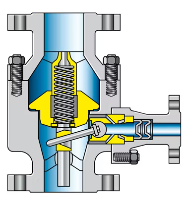 Automatic Recirculation Control (ARC) Valve