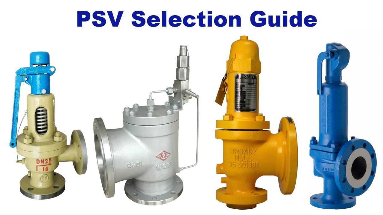 Kinds of Pressure Safety Valves (PSV)