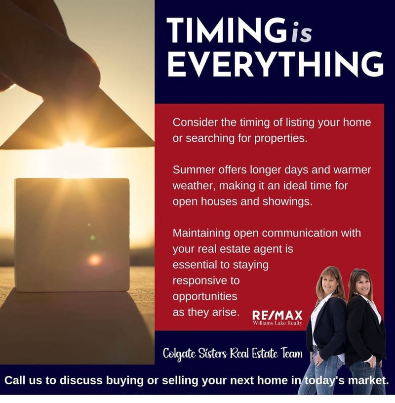 Social Media Marketing | Williams Lake, BC