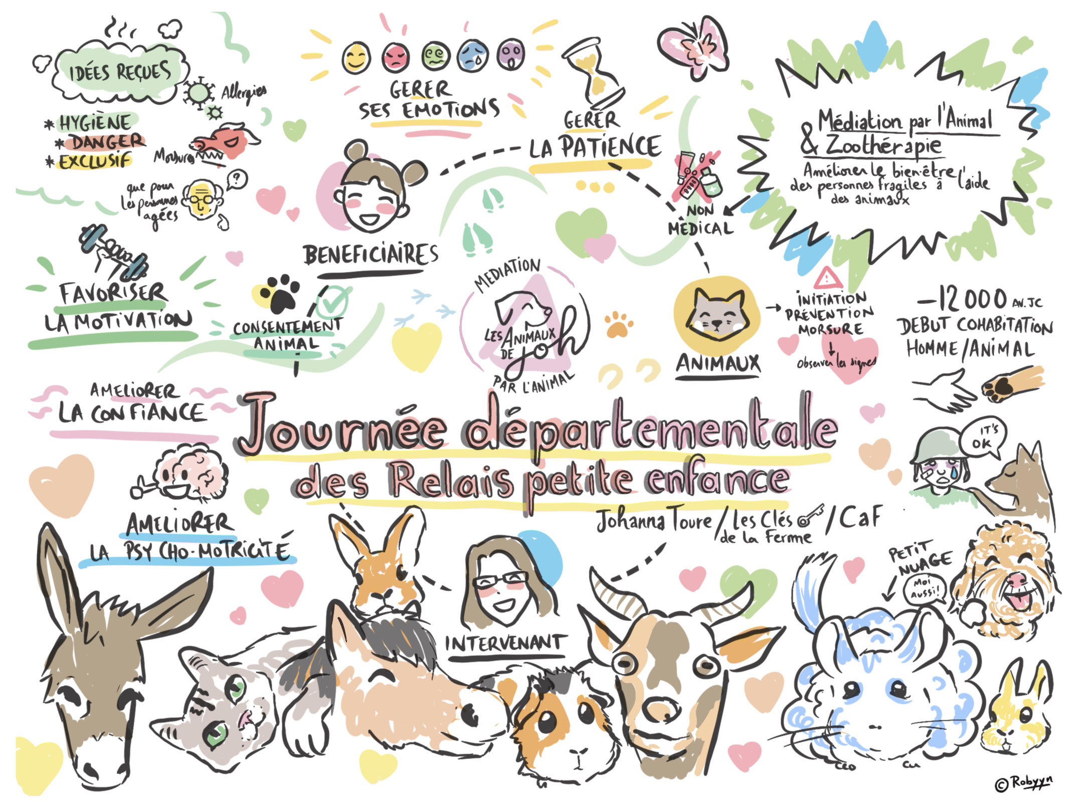 Loiret Departmental Early Childhood Relay Day on June 19, 2025