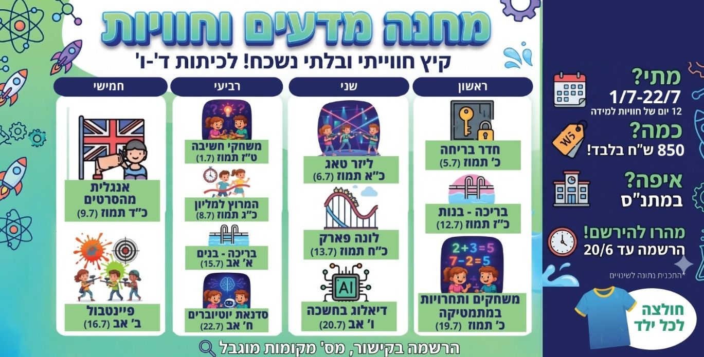 קייטנת מדעים לכיתות ד'-ו'