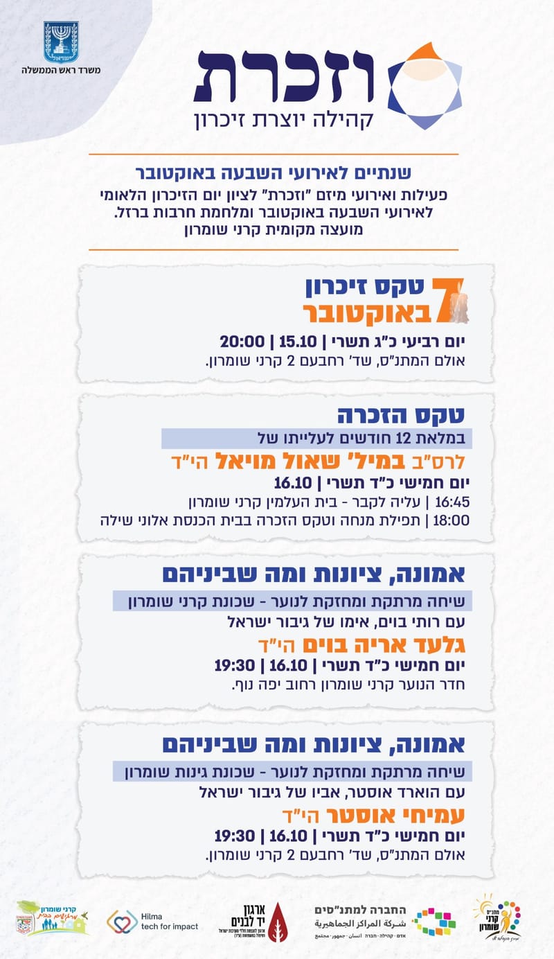 אירועי 7 באוקטובר - מיזם וזכרת קהילה יוצרת זיכרון