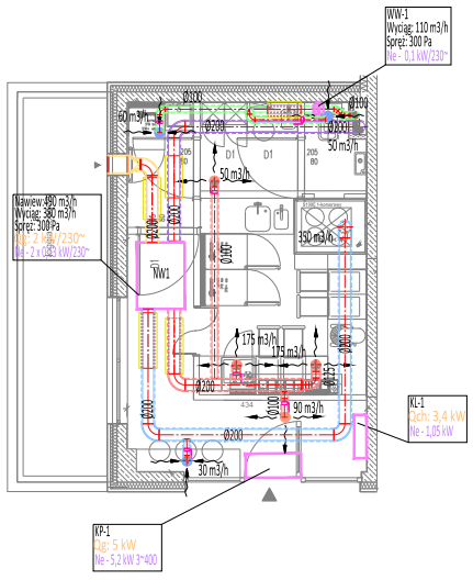 Projektowanie image