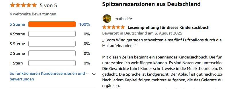 Rezensionen lesen