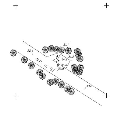 Restituzioni aerofotogrammetriche