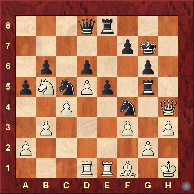 Ejercicio Nº 19 Juegan Negras