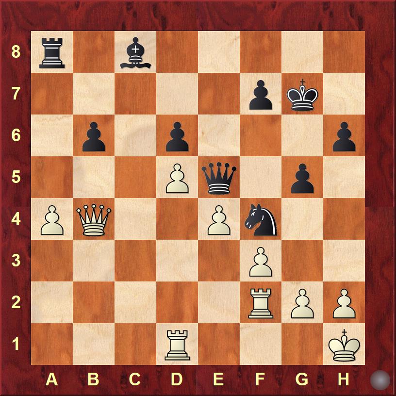 EJERCICIO 145