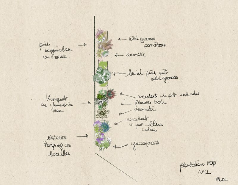Balcony office - Northern Athens