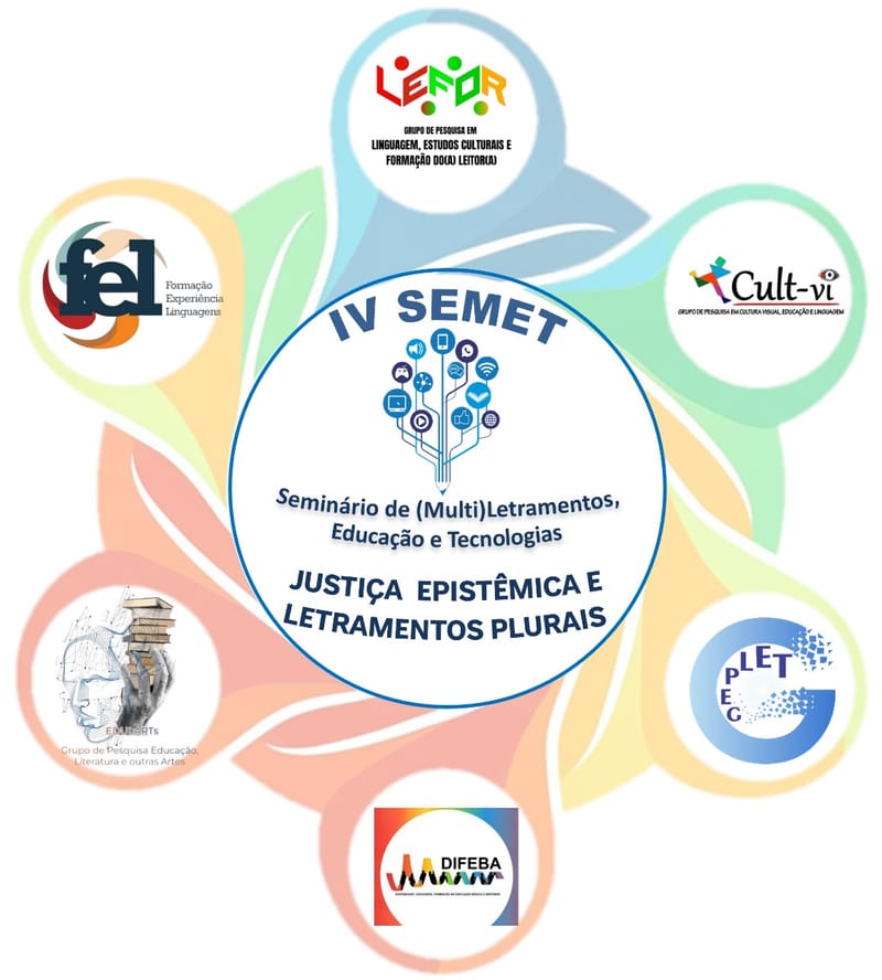 IV SEM ET   UNEB IV - Campus Catuaba - Jacobina - Brasil