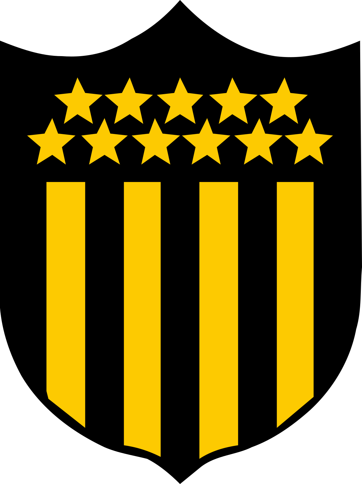 Peñarol