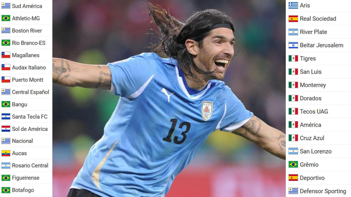 Loco Abreu