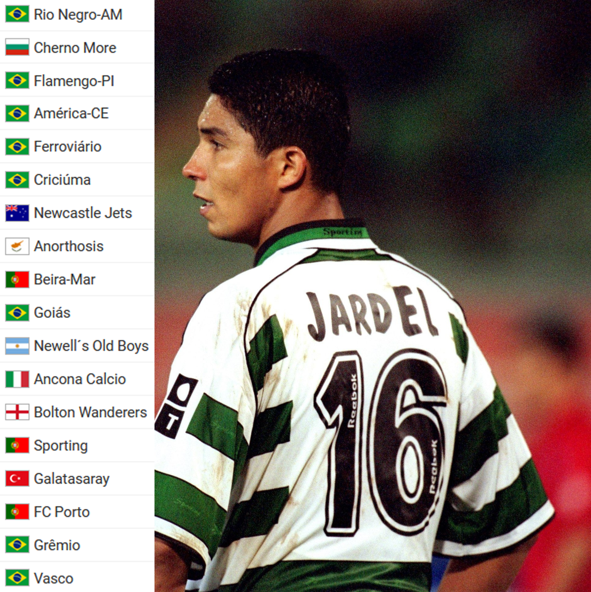 Jardel