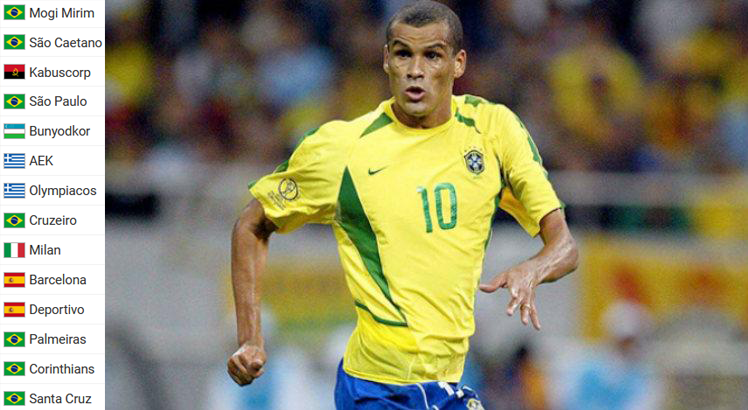 Rivaldo