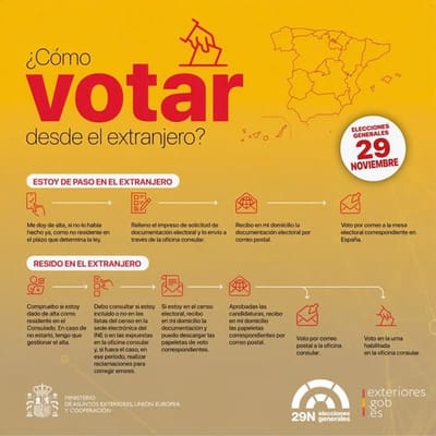 🗳️ #VotoCERA