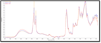 Packaging Forensics image
