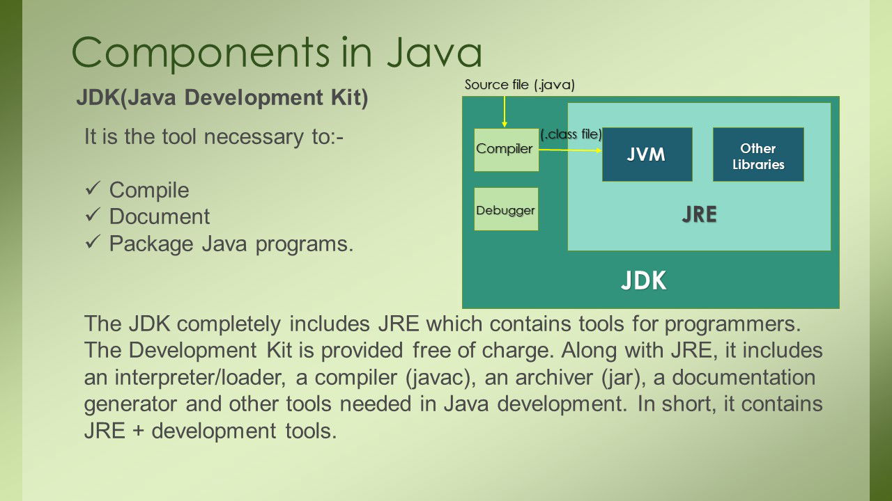 JDK