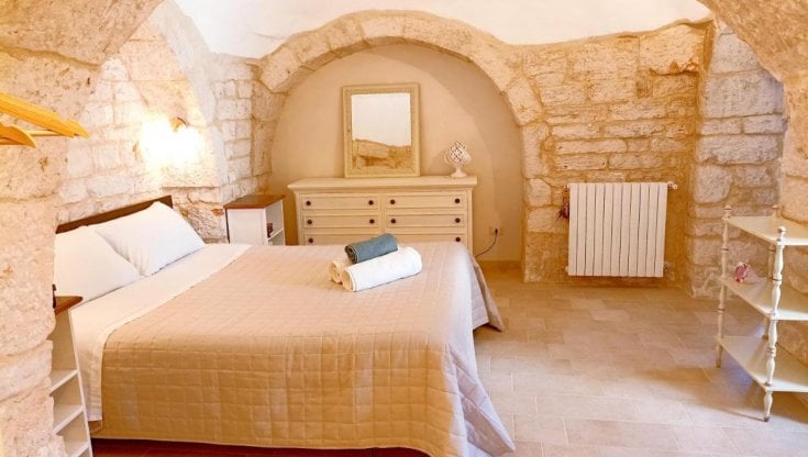E' POSSIBILE AFFITTARE L'IMMOBILE IN CUI RISIEDO COME B&B?