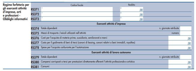 QUADRO RS FORFETTARI: COME INDICARE I COSTI?